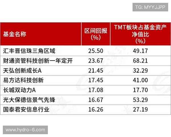 2026年最受欢迎的外围买球app排行榜，全面保障用户资金安全与投注体验
