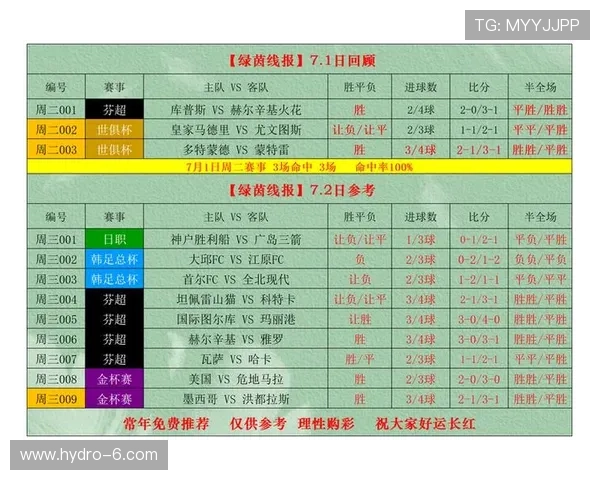 足球竞猜比分竞彩网：2026年最新平台推荐及注册流程详解助你快速入门